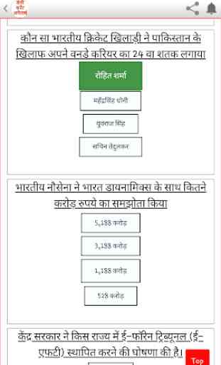 Daily Current Affairs in Hindi 2