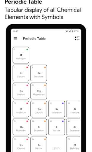 Periodic Table Elements & Symbols 2020 - Chemistry 2