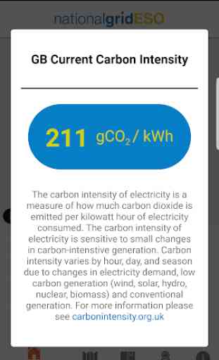 The National Grid ESO App 3
