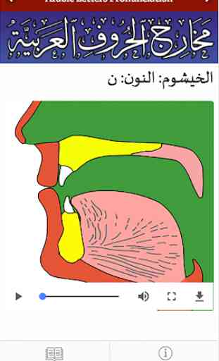 Arabic Letters Pronunciation 3