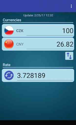 Chinese Yuan x Czech Koruna 2