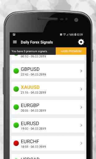 Daily Free Forex Signals 1