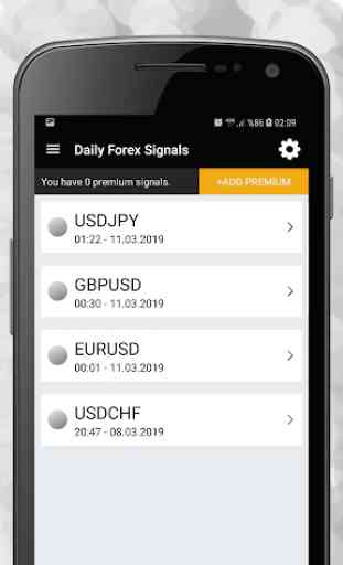 Daily Free Forex Signals 2