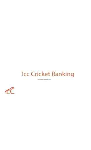 Icc Cricket Ranking 3