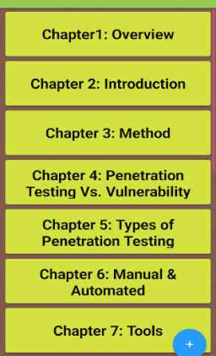 Learn Penetration Testing 4