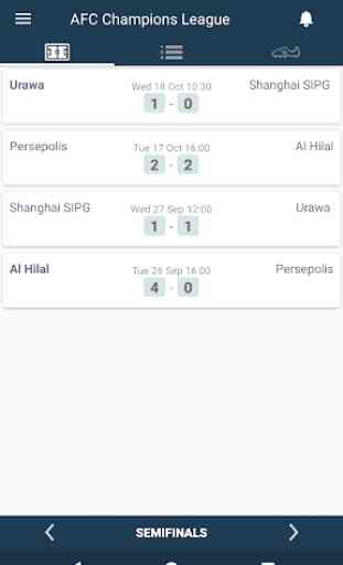 Scores for AFC Champions League - Asia 1