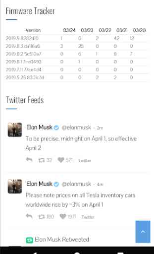Tesla Fan News 2