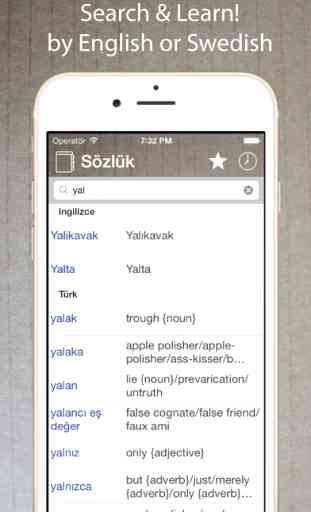 Swedish English Dictionary & Translator Free 1