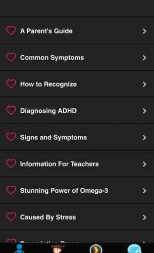 Symptoms Of ADHD In Children 4
