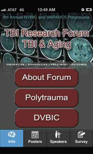 TBI Research Forum 2