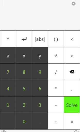 Tiger Algebra Solver and Calculator 2