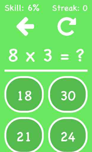 Times Tables - Adaptive Multiplication Flash Cards 4