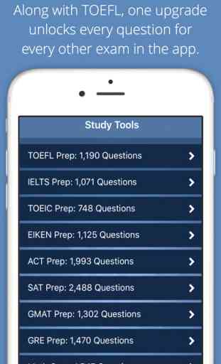 TOEFL iBT TestBank! Free ESL English Grammar TOEFL 4