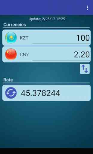 CHN Yuan x Kazakhstani Tenge 2
