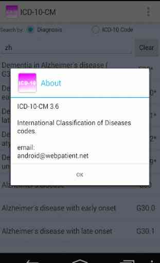 ICD-10-CM 4