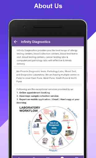 Infinity Diagnostics 4