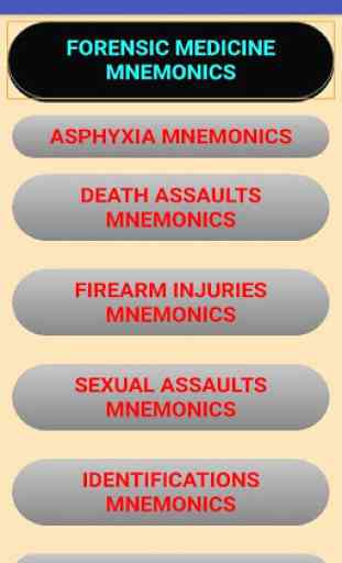 Toxicology-Forensic Medicine Mnemonics 3