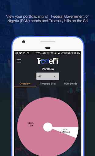 TradeFi Mobile App: Invest in FGN Bonds and TBills 4