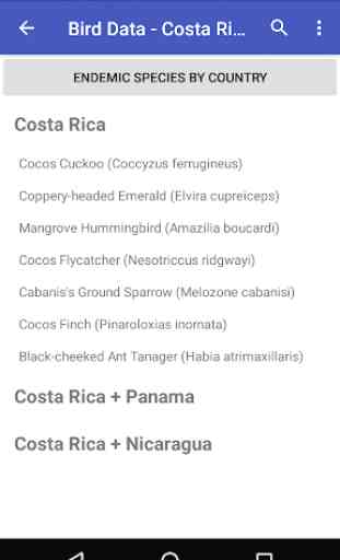 Bird Data - Costa Rica 2