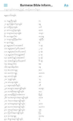 Burmese Bible Information 1