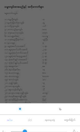 Burmese Bible Information 2
