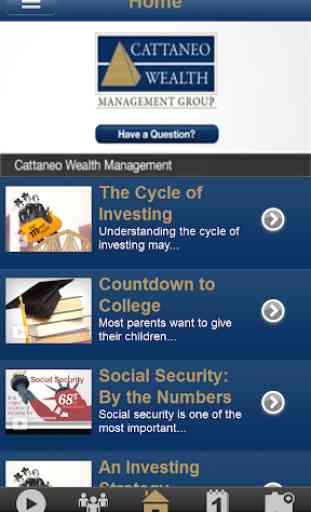 Cattaneo Wealth Management 2