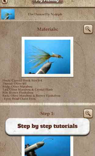 Fly Fishing Nymphs and Wets 4