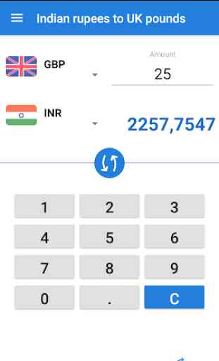 Indian Rupee British Pound / INR to GBP Converter 2