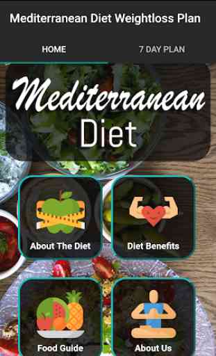 Mediterranean Diet Weight Loss Plan 1