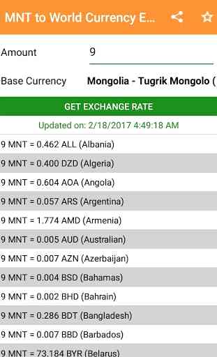MNT to All Exchange Rates & Currency Converter 2