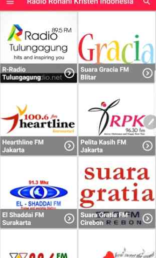 Radio Rohani Kristen Indonesia 1