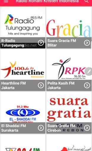 Radio Rohani Kristen Indonesia 4