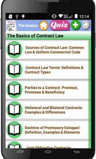 The basics of contract law 1