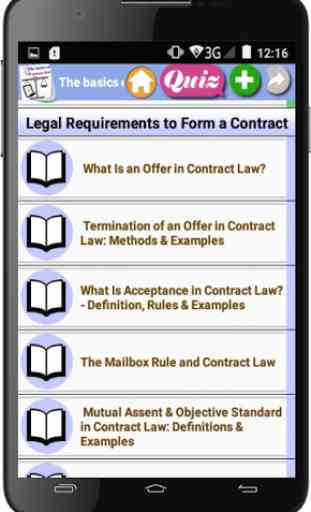 The basics of contract law 2