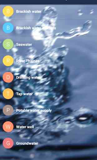 Water Resources Engineering 4