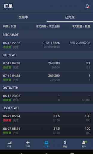 BitoPro Cryptocurrency Exchange-BTC,ETH,TWD 4