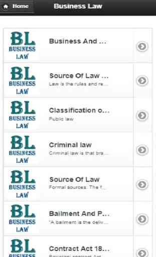 Business law 4