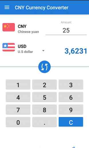 Chinese yuan CNY Currency Converter 1