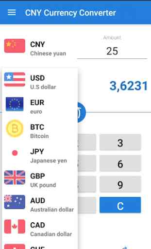 Chinese yuan CNY Currency Converter 2