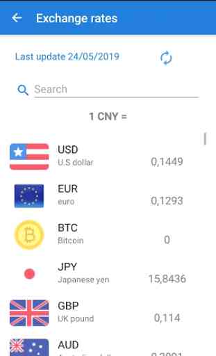 Chinese yuan CNY Currency Converter 3