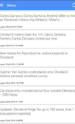 Cleveland News 1