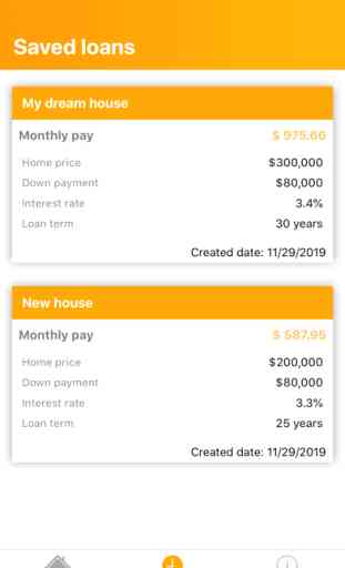 Mortgage payment calculator ND 4