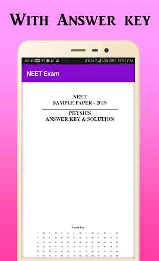 NEET AIIMS Notes & Papers - New CBT Pattern 3