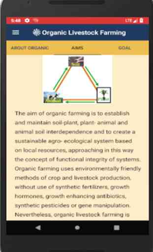 Organic Livestock Farming 2