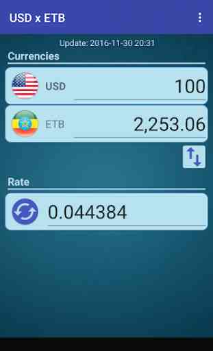 US Dollar to Ethiopian Birr 1