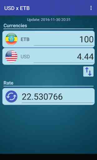 US Dollar to Ethiopian Birr 2