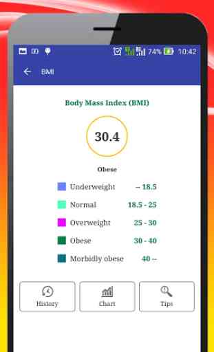 Weight tracker - BMI Counter - Food Diary 4