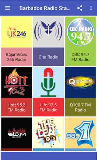 Barbados Radio Stations 2