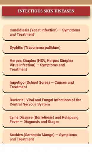 Clinical Dermatology (Skin Diseases and Treatment) 1