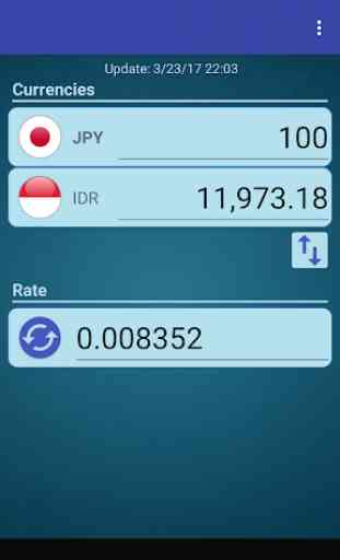 Japan Yen x Indonesian Rupiah 1